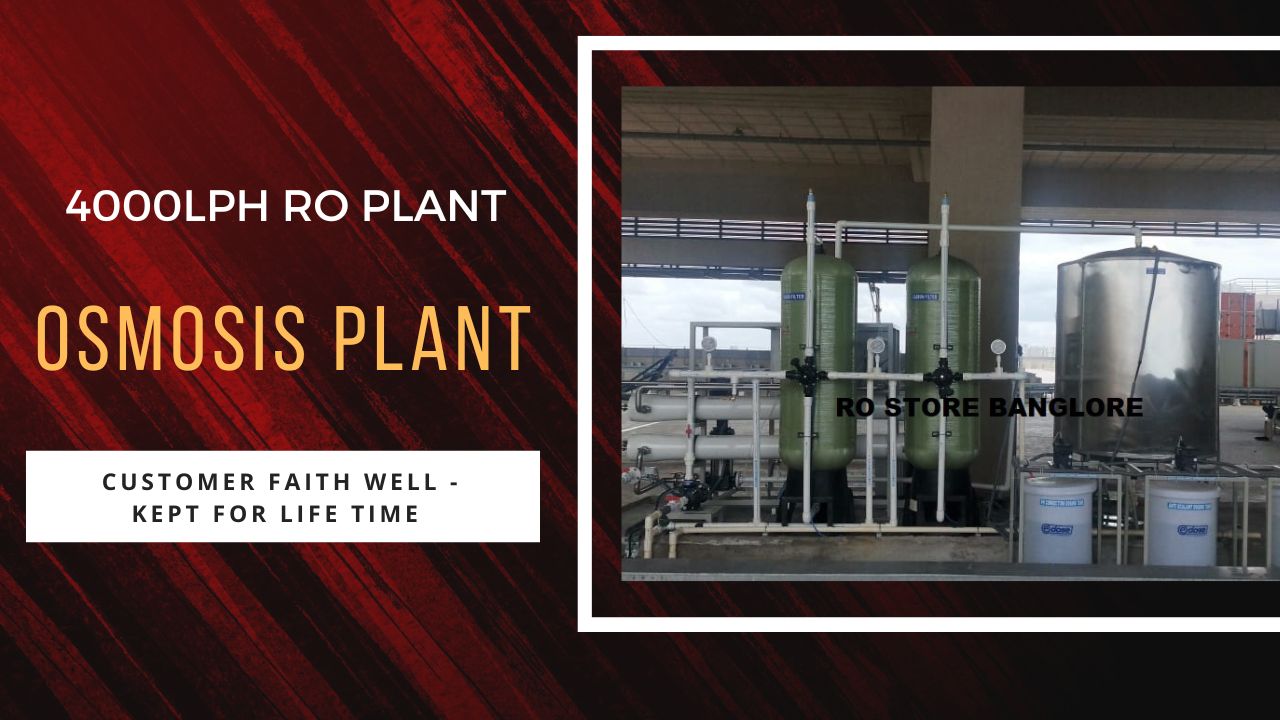 RO STORE BANGALORE - 
